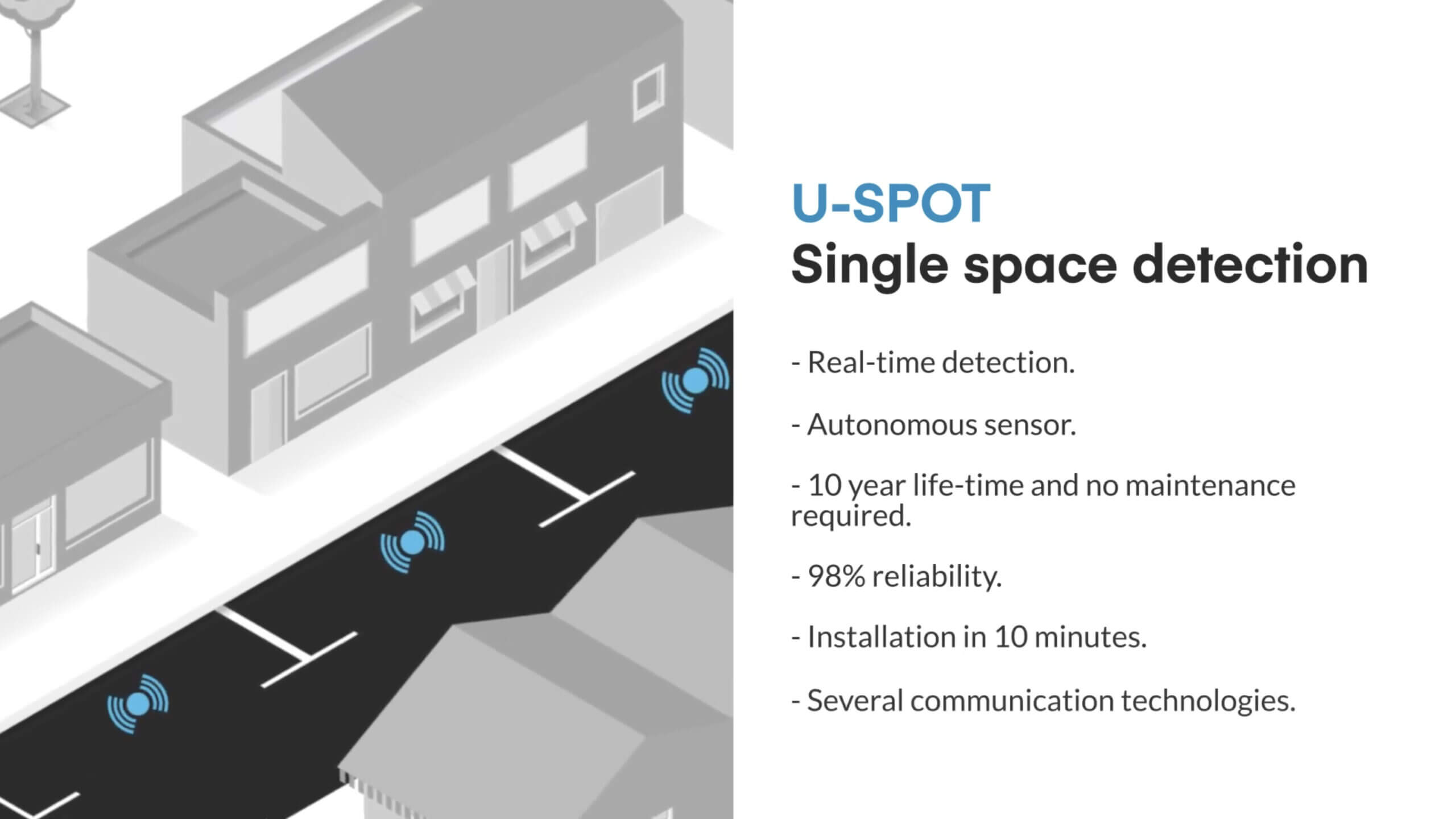 U-Spot parking sensor for single space detection