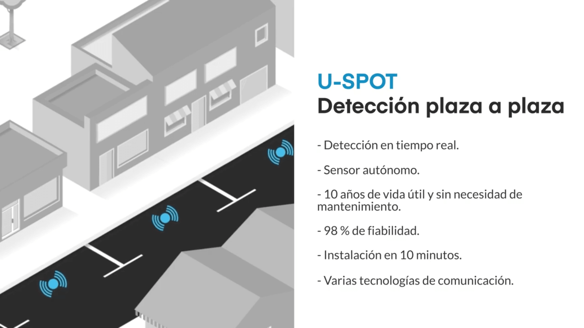 Sensor de parking U-Spot para detección plaza a plaza