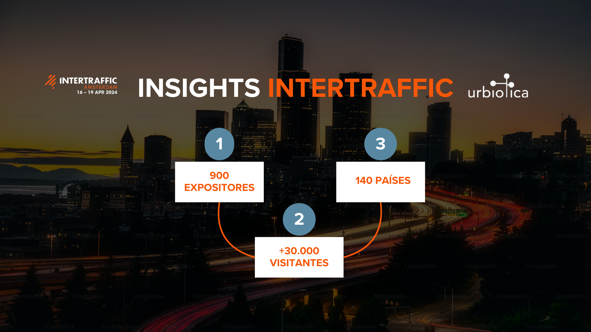 Summary of our experience at Intertraffic 