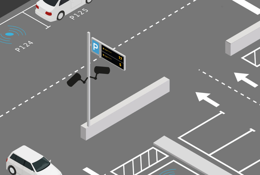 Park&Ride