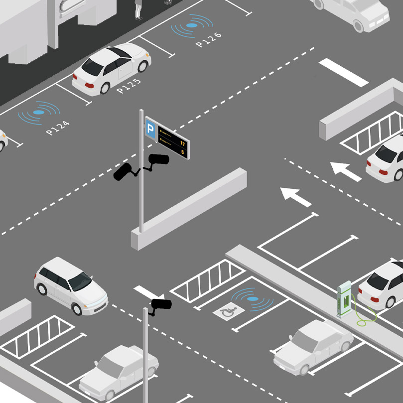 Control de accesos mediante identificación de matrícula
